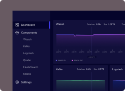 dashboards
